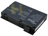 Produkt-Bild: Akku f&uuml;r VCM P75IM0 (original)