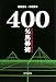 400%�n���p�\�I����8%�Ŏ�����������