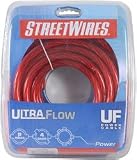 View (STREET WIRES)