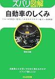 自動車のしくみ―クルマが自在に走るしくみをわかりやすい絵で一発解説! (ぶんか社文庫 ま 4-1 ズバリ図解)