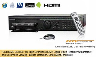 CCTVSecurityPros 