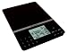 Kitchen & Housewares : Escali 115NB Portable Nutritional Tracker in Black