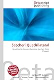 Saccheri Quadrilateral-