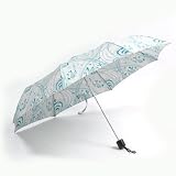 V&A Swirl Umbrella||EVAEX
