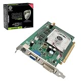BFG Technologies