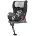 Britax Safefix Plus Isofix Car Seat Robbie Group 1