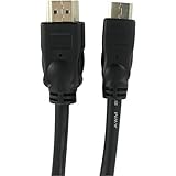 Détails sur le produit