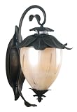 Wall Lamps
