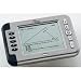 Prep Handheld for SAT &amp; ACT