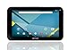 SKYTEX 10s 10-Inch Quad Core Tablet PC Google Android 5.0 Lollipop; 1GB RAM; 16GB Nand Flash; Built-in Bluetooth GPS Dual Camera