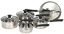 Ethos Hells Kitchen Copper Base Pan Set, 5 Piece