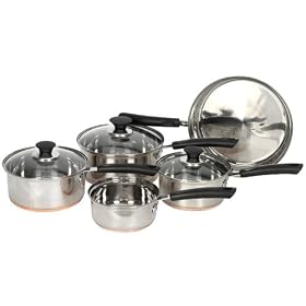 Ethos Hells Kitchen Copper Base Pan Set, 5 Piece