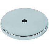 Master Magnetics