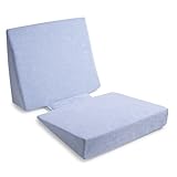 Return to product information