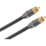 MONSTER MC 400I-2M Stereo Audio 400 Ultra High Performance Audio Cables