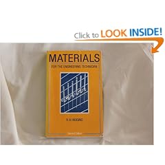 Materials for the Engineering Technician
