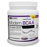 USPlabs Modern BCAA, Grape Bubblegum, 451 Grams, 15.9 oz.