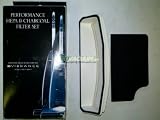 Riccar Vibrance Premium HEPA Filter and Charcaol Filter Set -
