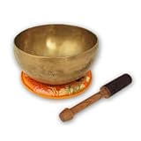 Détails sur le produit