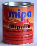 Produkt-Bild: Kunstharz Decklack Mipalin RAL 9007, Graualuminium, 1 Ltr.