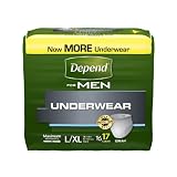 Depend Maximum Absorbency Underwear for Men, Large/Extra Large, 17 Count (Pack of 4)