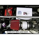 JEEP ELECTRIC SUPERCHARGER KIT GRAND CHEROKEE WRANGLER CJ LIBERTY COMMANDER RENEGADE