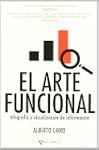 El Arte funcional - infografia y visu...
