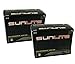 Street Fit 360 2 Pack - Tube, 18