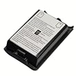 Battery Pack Cover for Xbox 360 Controller