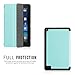 BMOUO Case for Fire 7 2015 - Ultra Lightweight Slim Folding Cover Stand for Fire Tablet (7 inch Display - 5th Generation, 2015 Release Only), BLUE