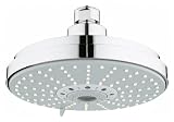 Grohe 27134000 Rainshower Cosmopolitan Kopfbrause