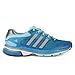 Adidas Women's Supernova Glide 5