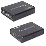 Fosmon HDMI