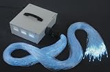 Discount 400 Tail Fiber Opitic Side Glow with Light Source light therapy