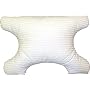 Science of Sleep SleePap Pillow for Sleep Apnea