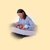 When You're Expecting Twins, Triplets, or Quads: A Complete Resource (Harperresource Books)