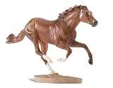 Breyer Secretariat