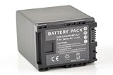 ATC Replacement Canon BP-807, BP-809, BP-819, BP-827 Equivalent lithium bat ....