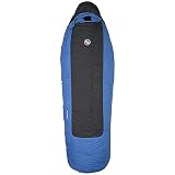 Big Agnes Lost Ranger 15-Degree Sleeping Bags (650 Down fill)