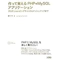 ����Ċo����PHP+MySQL�A�v���P�[�V�����\�u���O�A�V���b�s���O�T�C�g����}�b�V���A�b�v�܂�
