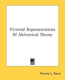 Pictorial Representations of Alchemical Theory