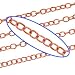 Copper Cables - Sale! 20% Off! Copper Plated Cable Chain 3.5mm x 4.5mm - By The Foot
