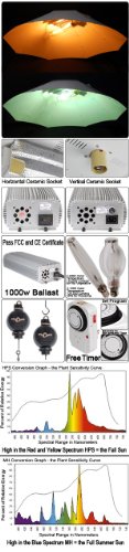  1000w Digital Ballast HPS MH Grow Light System 
