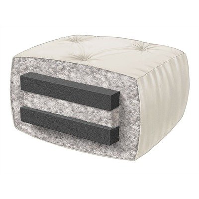 Chestnut Futon Mattress Size: - Cedar