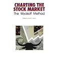 Charting The Stock Market: The Wyckoff Method by Jack K. Hutson