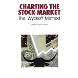 Charting the Stock Market: The Wyckoff Method