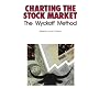 Charting the Stock Market: The Wyckoff Method