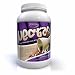 Syntrax Nectar Lattes Cappuccino, 2.20-Pound Bottle
