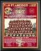 1981 San Francisco 49ers Super Bowl XVI Champions 13