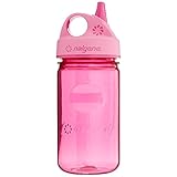 Return to product information